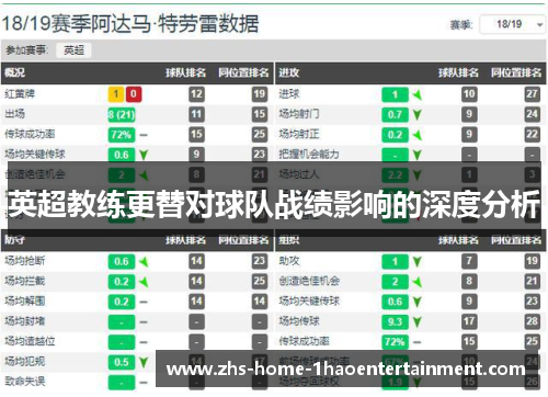 英超教练更替对球队战绩影响的深度分析