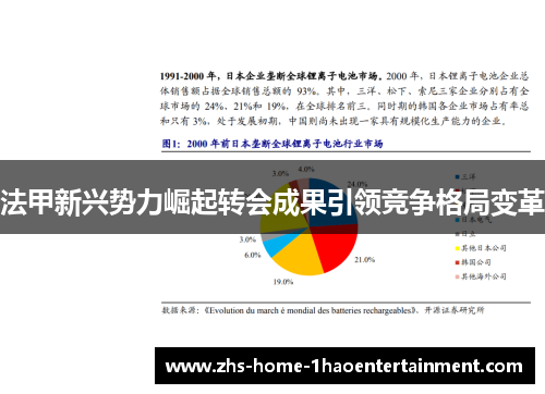 法甲新兴势力崛起转会成果引领竞争格局变革