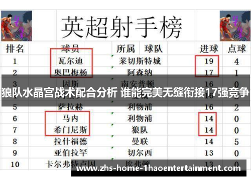 狼队水晶宫战术配合分析 谁能完美无缝衔接17强竞争